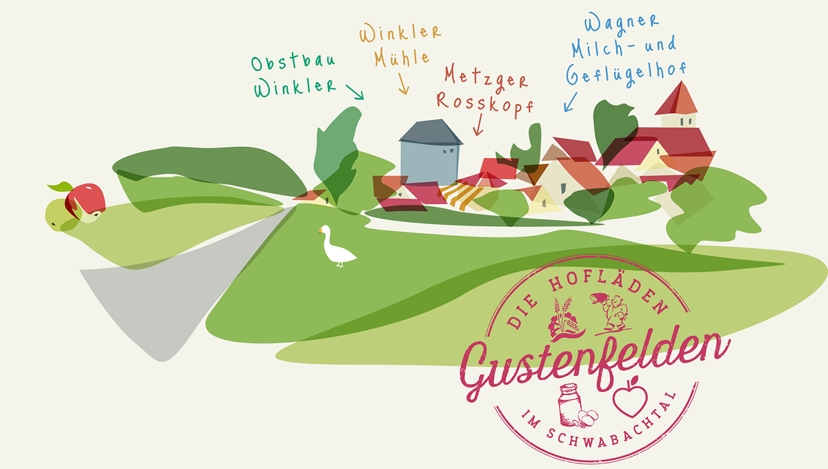 Selbstvermarktung von regionalen Produkten