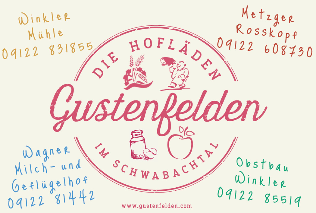 Kontakt Hofläden in Gustenfelden